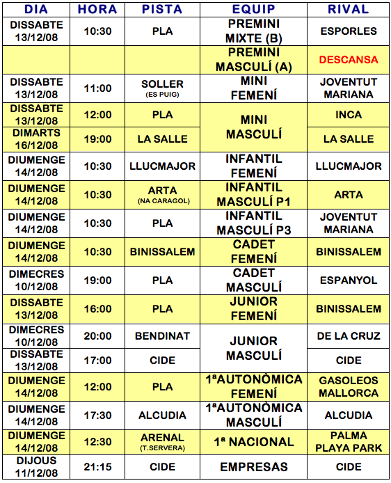 picture-1 Partits del 13-14 de desembre
