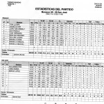 eatad_p1 Estadística partit 2