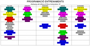 entrenaments